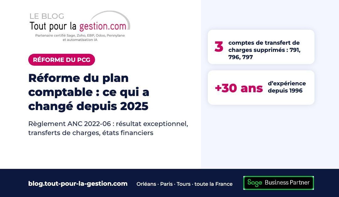 Réforme du plan comptable (PCG) : ce qui a changé depuis 2025
