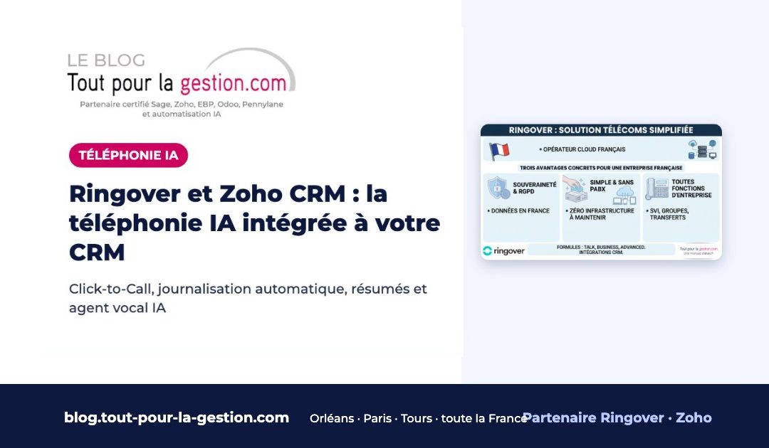 Ringover et Zoho CRM : la téléphonie d’entreprise dopée à l’IA, intégrée à votre CRM