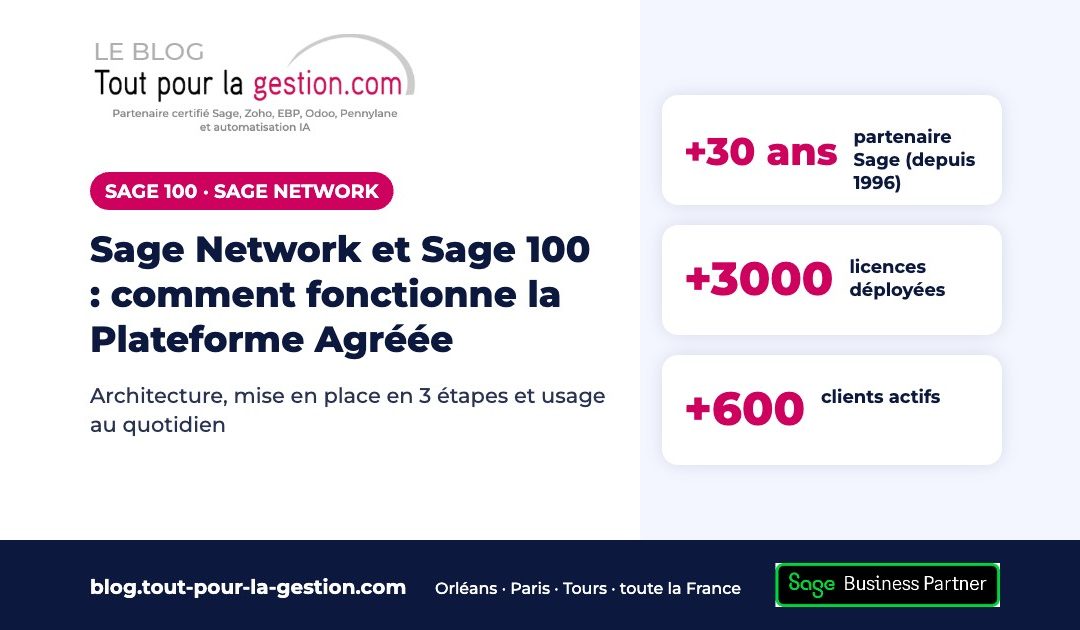 Sage Network et Sage 100 : comment fonctionne la Plateforme Agréée
