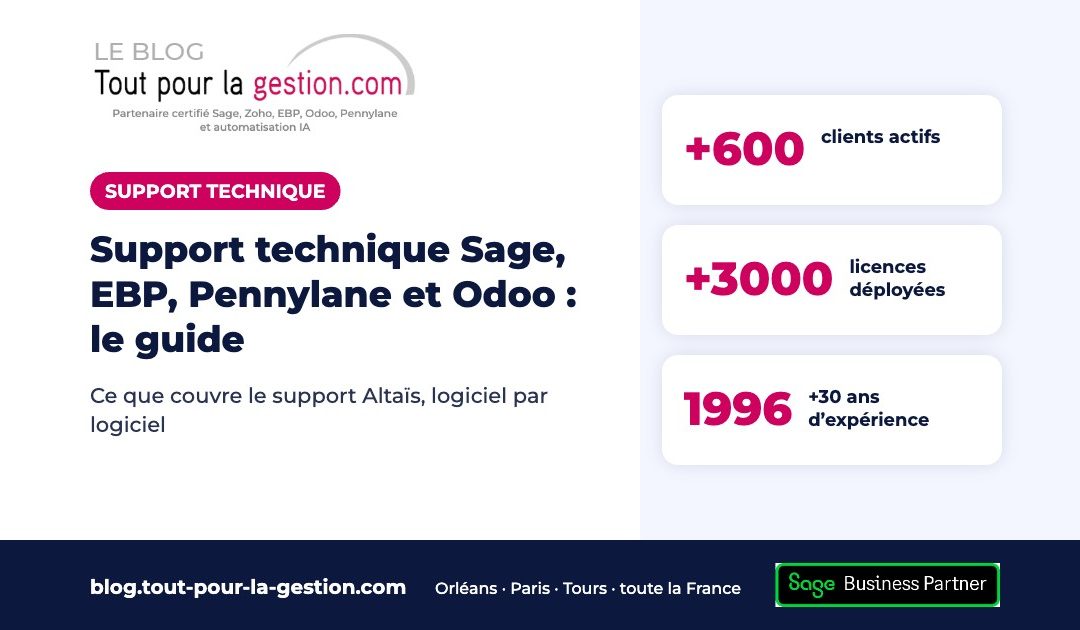 Support technique Sage, EBP, Pennylane et Odoo : le guide par logiciel