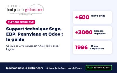 Support technique Sage, EBP, Pennylane et Odoo : le guide par logiciel