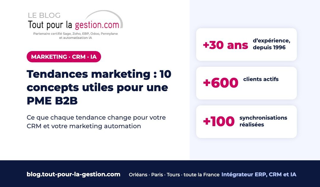 Tendances marketing : 10 concepts utiles pour une PME B2B
