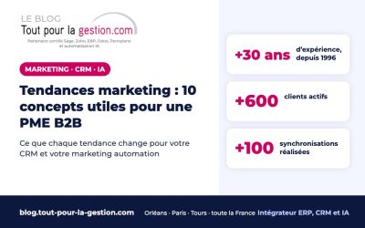 Tendances marketing : 10 concepts utiles pour une PME B2B