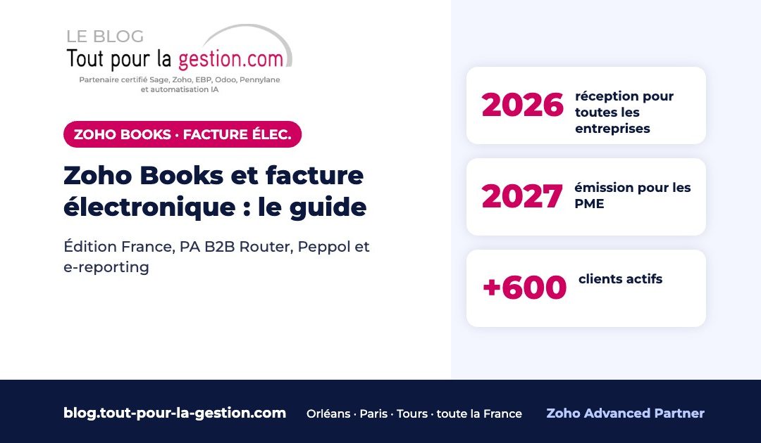 Zoho Books et facture électronique : le guide (octobre 2026)