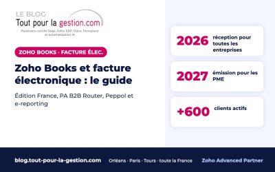 Zoho Books et facture électronique : le guide (octobre 2026)