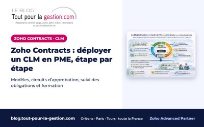 Zoho Contracts : déployer un CLM en PME, étape par étape