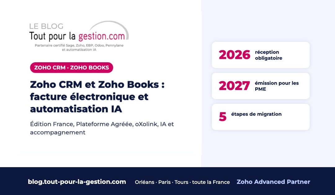 Zoho CRM et Zoho Books : facture électronique, automatisation IA et accompagnement
