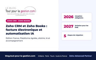 Zoho CRM et Zoho Books : facture électronique, automatisation IA et accompagnement