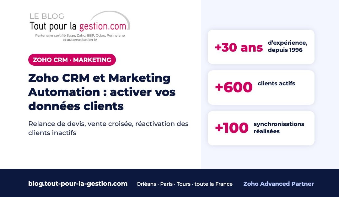Zoho CRM et Marketing Automation : activer vos données clients