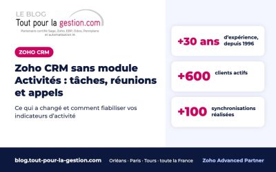 Zoho CRM sans module Activités : tâches, réunions et appels