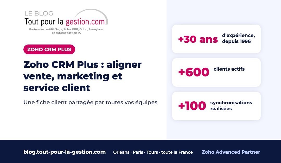 Zoho CRM Plus : aligner vente, marketing et service client
