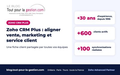 Zoho CRM Plus : aligner vente, marketing et service client