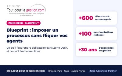 Zoho Desk Blueprint : imposer un processus sans fliquer vos agents
