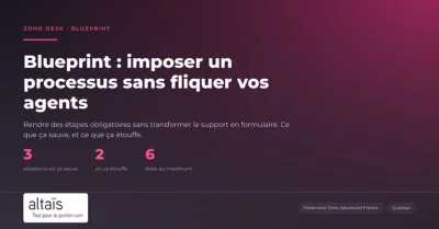 Blueprint : imposer un processus sans fliquer vos agents