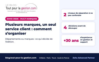 Trois marques, un seul service client : comment Zoho Desk s’organise