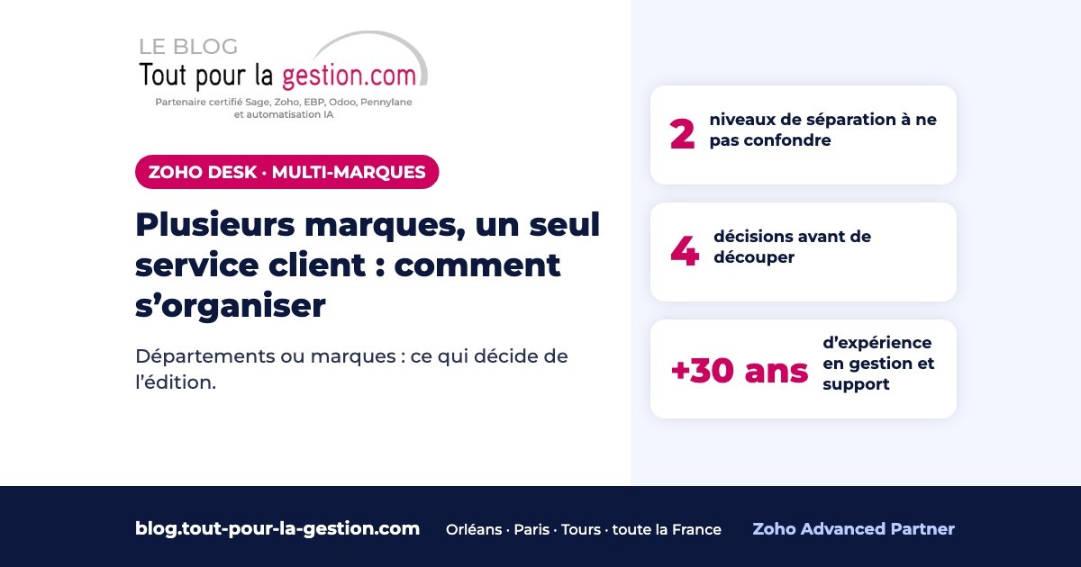 Trois marques, un seul service client avec Zoho Desk – Altaïs