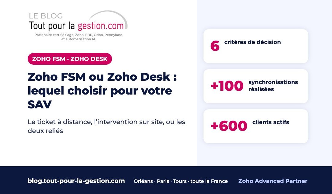 Zoho FSM ou Zoho Desk : lequel choisir pour votre SAV