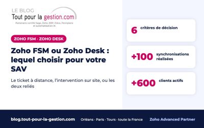 Zoho FSM ou Zoho Desk : lequel choisir pour votre SAV