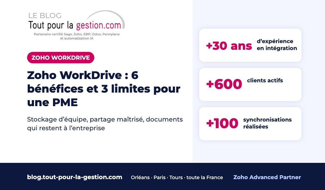 Zoho WorkDrive : 6 bénéfices concrets et 3 limites pour une PME
