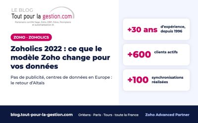 Zoholics 2022 : ce que le modèle Zoho change pour vos données